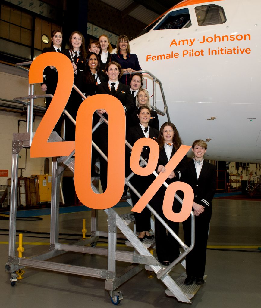 generation-easyjet-pilot-training-programme-open-for-applications-flight-training-news