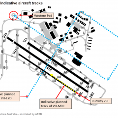 Circuit conflict