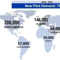 Boeing Forecasts Unprecedented Pilot Demand