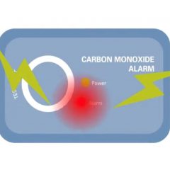 CAA electronic carbon monoxide trial findings