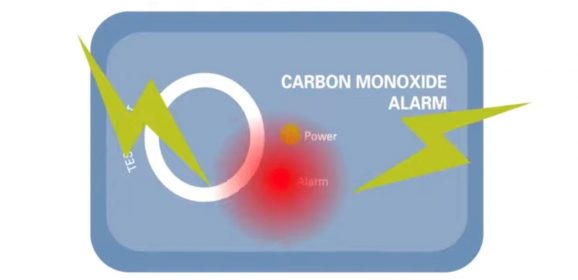 CAA electronic carbon monoxide trial findings